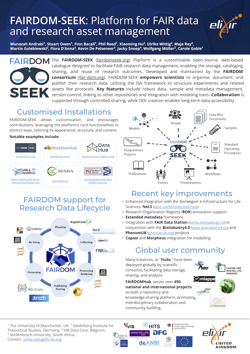 Flyer about FAIRDOM-SEEK at BOSC 2025